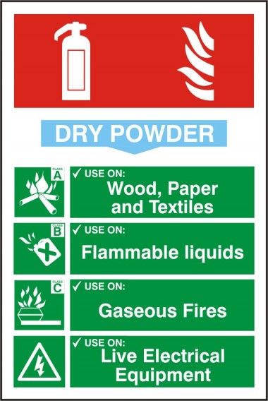 Dry powder extinguisher signs