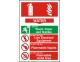 Water extinguisher signs - Click to Zoom