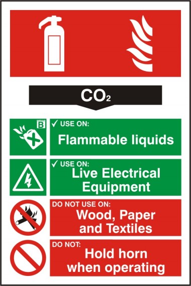 Carbon dioxide (CO2) extinguisher signs