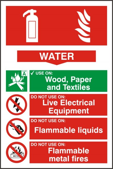 Water extinguisher signs