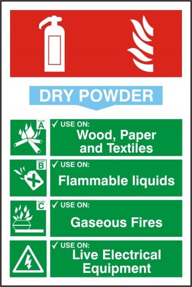 Dry powder extinguisher signs