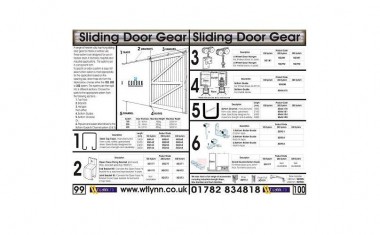 Sliding door gear information download