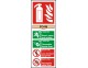 Foam extinguisher signs - Click to Zoom